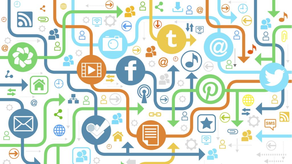 Sniply and Sociallymap social media marketing strategies